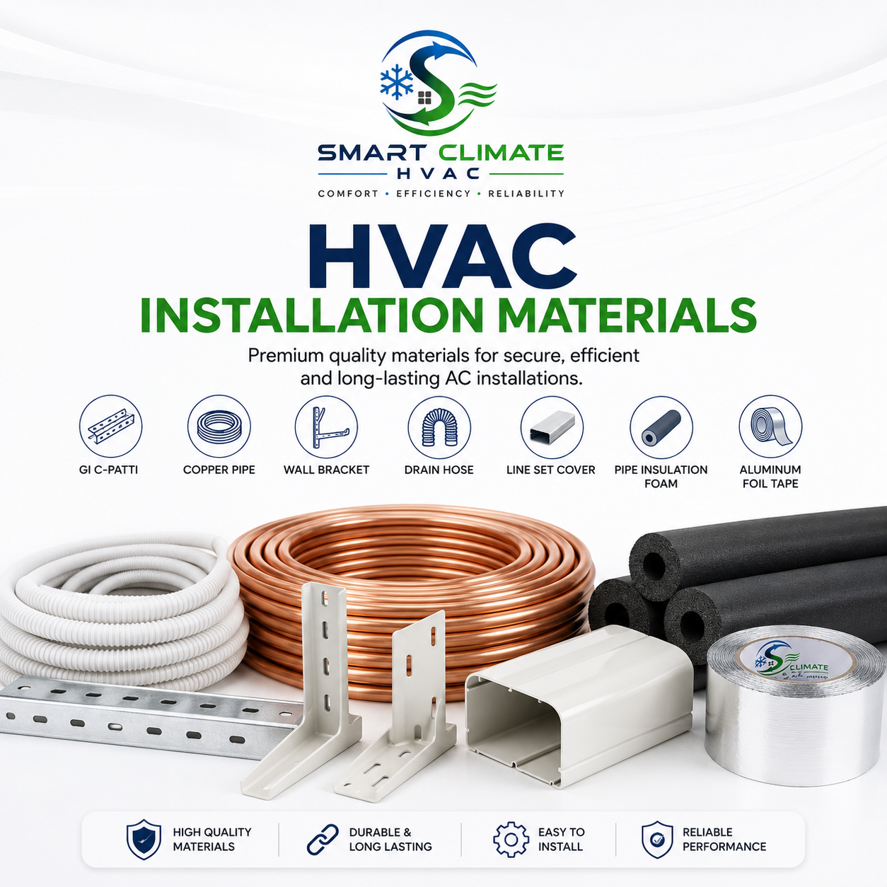HVAC Installation Materials